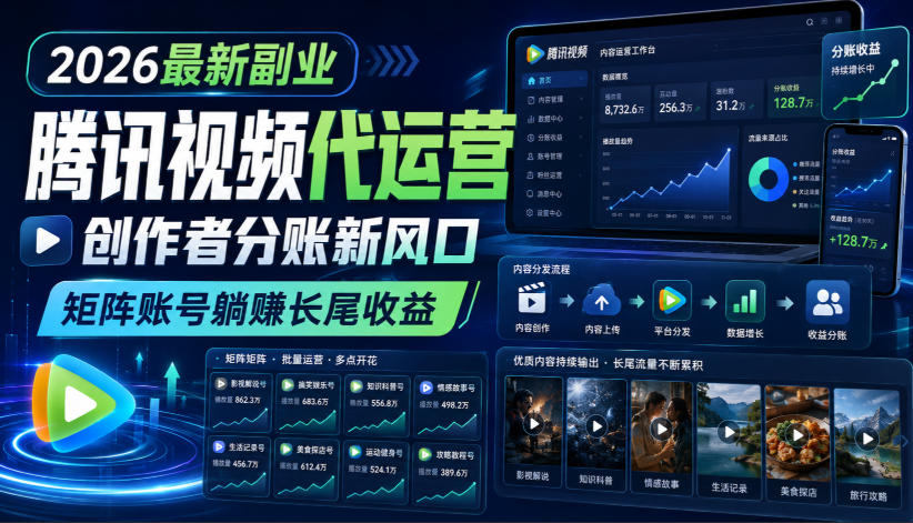 2026最新副业之腾讯视频代运营：创作者分账新风口，矩阵账号躺賺长尾收益【揭秘】-副业网