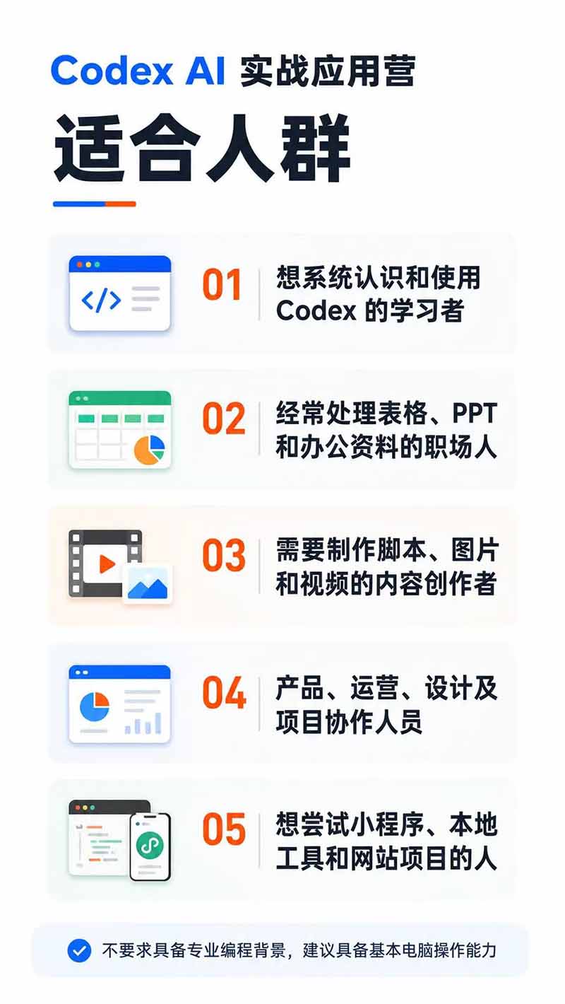 图片[4]-Codex AI实战应用营从工具到项目交付；五大阶段二十章内容案例实操为主线，系统掌握Codex全栈实战能力-副业网