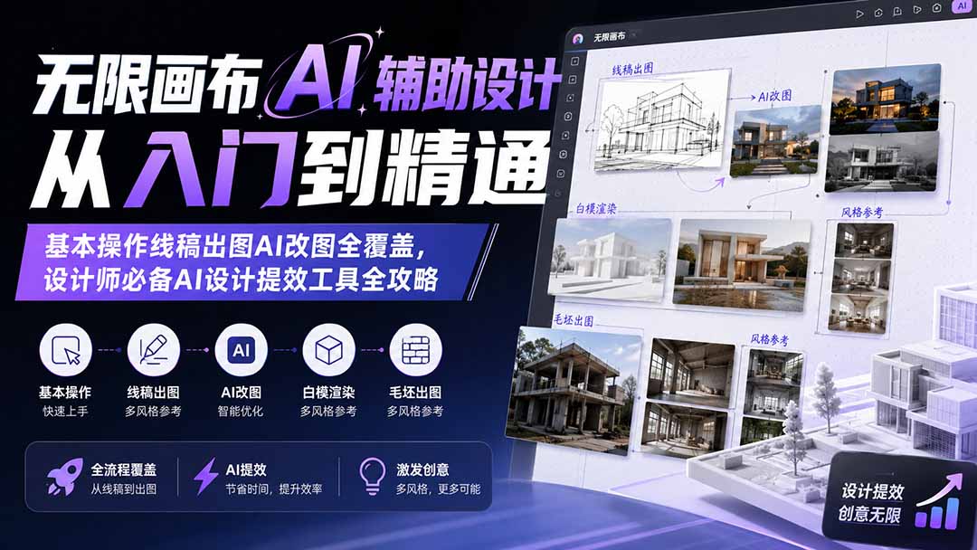 图片[2]-无限画布AI辅助设计从入门到精通；基本操作线稿出图AI改图全覆盖，设计师必备AI设计提效工具全攻略-副业网