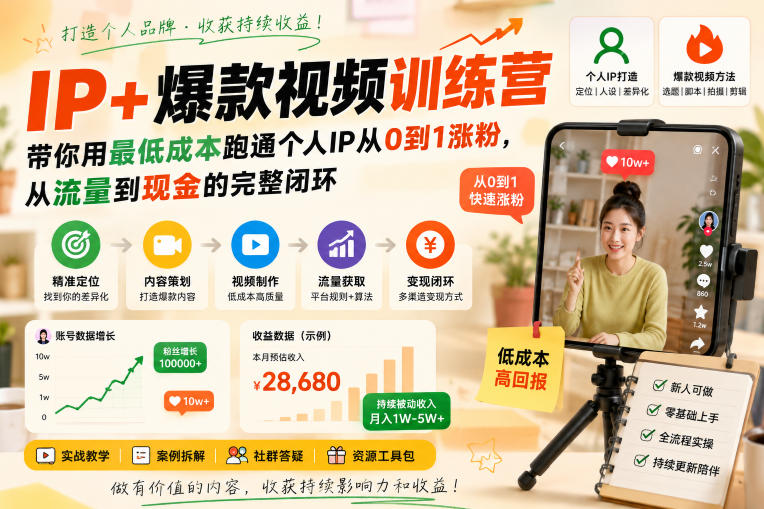 IP+爆款视频训练营，带你用最低成本跑通个人IP从0到1涨粉，从流量到现金的完整闭环-副业网