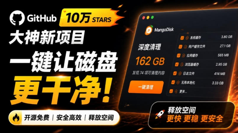 在Gtihub上做出10万stars的大神，又发布新项目了！一键让磁盘更干净，开源免费清理工具MangoDisk-副业网