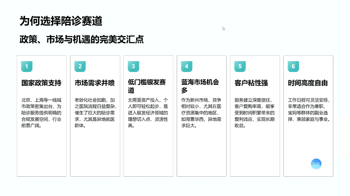 图片[2]-陪诊师获客实操培训课程-副业网