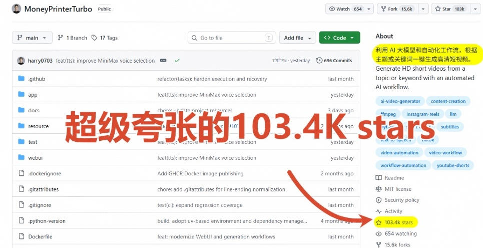 图片[2]-Github上103.4k stars项目！AI自动生成短视频工具，输入主题即可生成文案配音字幕MoneyPrinterTurbo-副业网