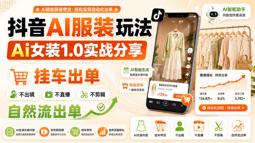 抖音AI服装玩法，Ai女装1.0实战分享，挂车出单，不出镜，不直播，不剪辑，自然流出单-副业网
