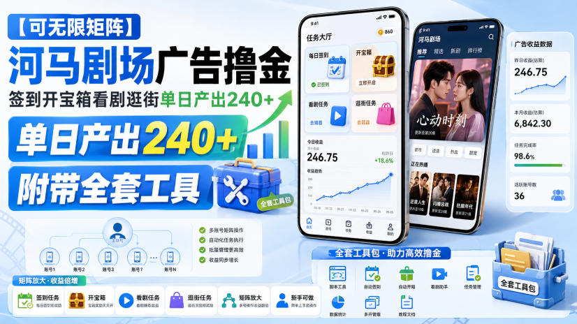 【可无限矩阵】河马剧场广告撸金，签到开宝箱看剧逛街单日产出240+，附带全套工具【揭秘】-副业网
