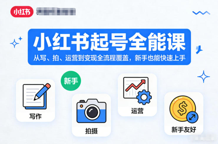 小红书起号全能课，从写、拍、运营到变现全流程覆盖，新手也能快速上手(更新)-副业网