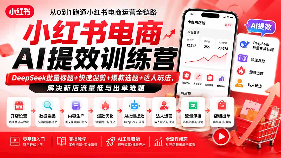 图片[2]-小红书电商AI提效训练营—DeepSeek批量标题+快速混剪+爆款选题+达人玩法，解决新店流量低与出单难题-副业网