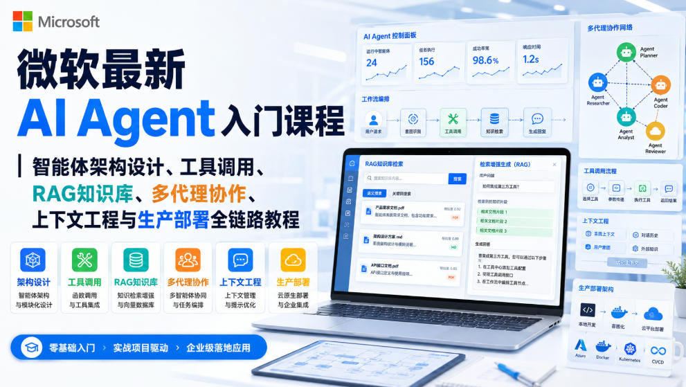 微软最新AI Agent入门课程｜智能体架构设计、工具调用、RAG知识库、多代理协作、上下文工程与生产部署全链路教程【英文】-副业网