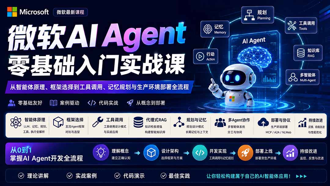 微软AI Agent零基础入门实战课：从智能体原理、框架选择到工具调用、记忆规划与生产环境部署全流程-副业网