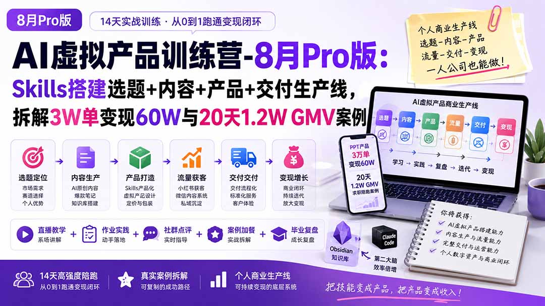 AI虚拟产品训练营-8月Pro版：Skills搭建选题+内容+产品+交付生产线，拆解3W单变现60W与20天1.2W GMV案例-副业网