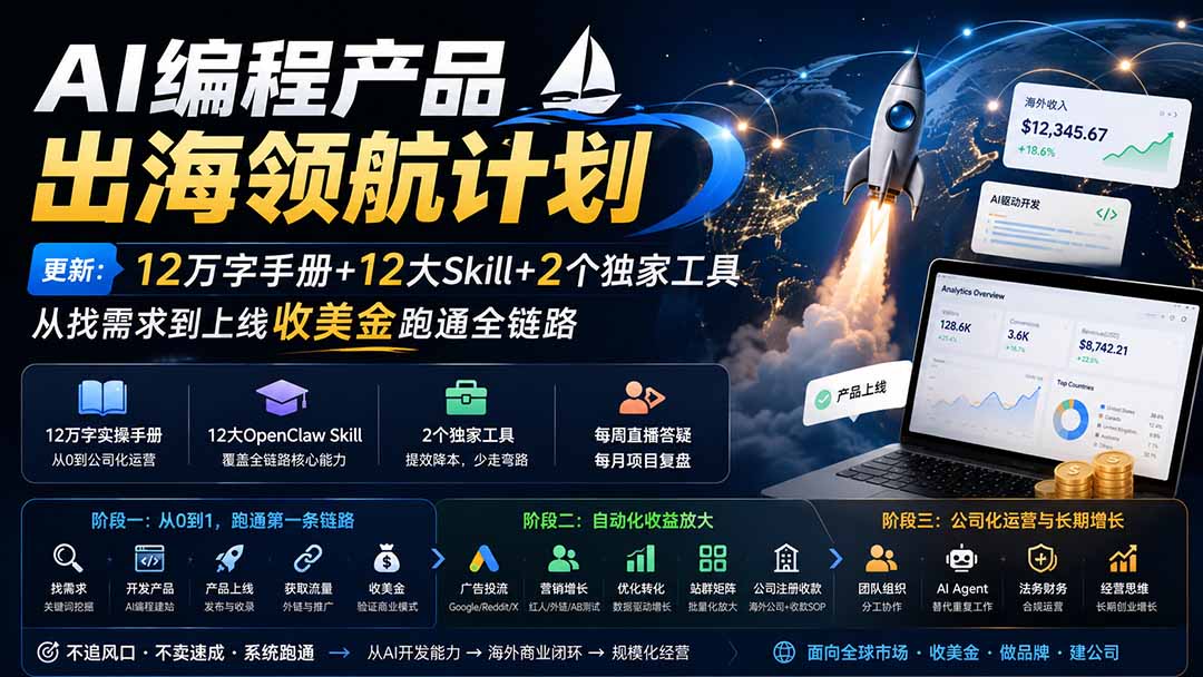 图片[2]-AI编程产品出海领航计划-更新：12万字手册+12大Skill+2个独家工具，从找需求到上线收美金跑通全链路-副业网
