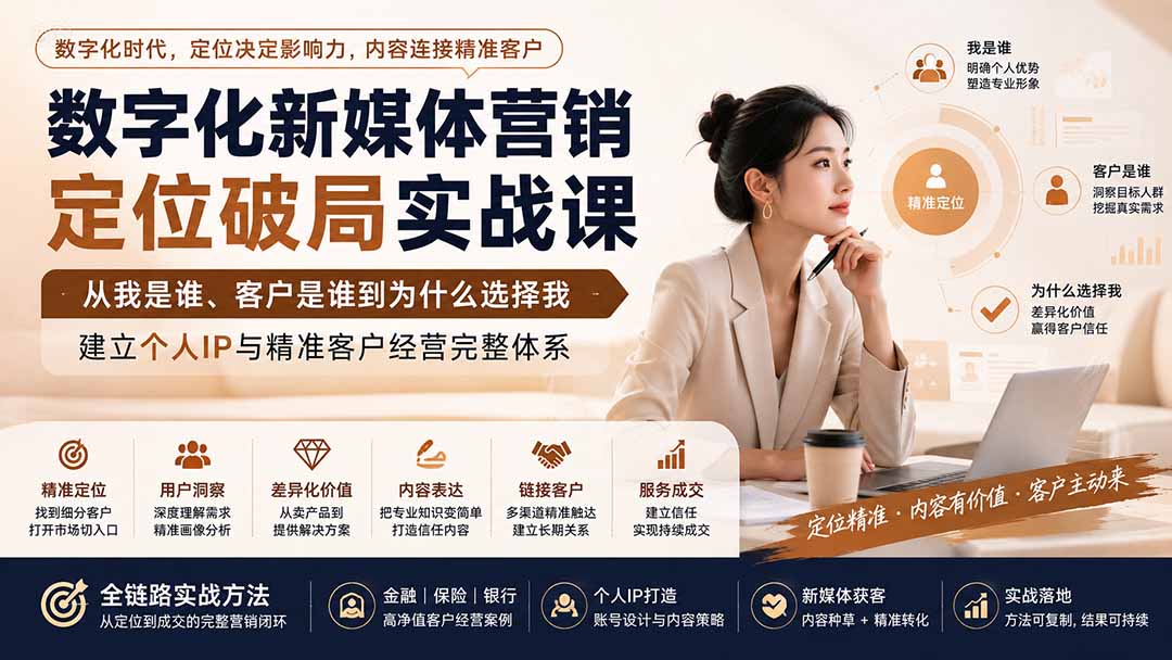 图片[2]-数字化新媒体营销定位破局实战课：从我是谁、客户是谁到为什么选择我，建立个人IP与精准客户经营完整体系-副业网