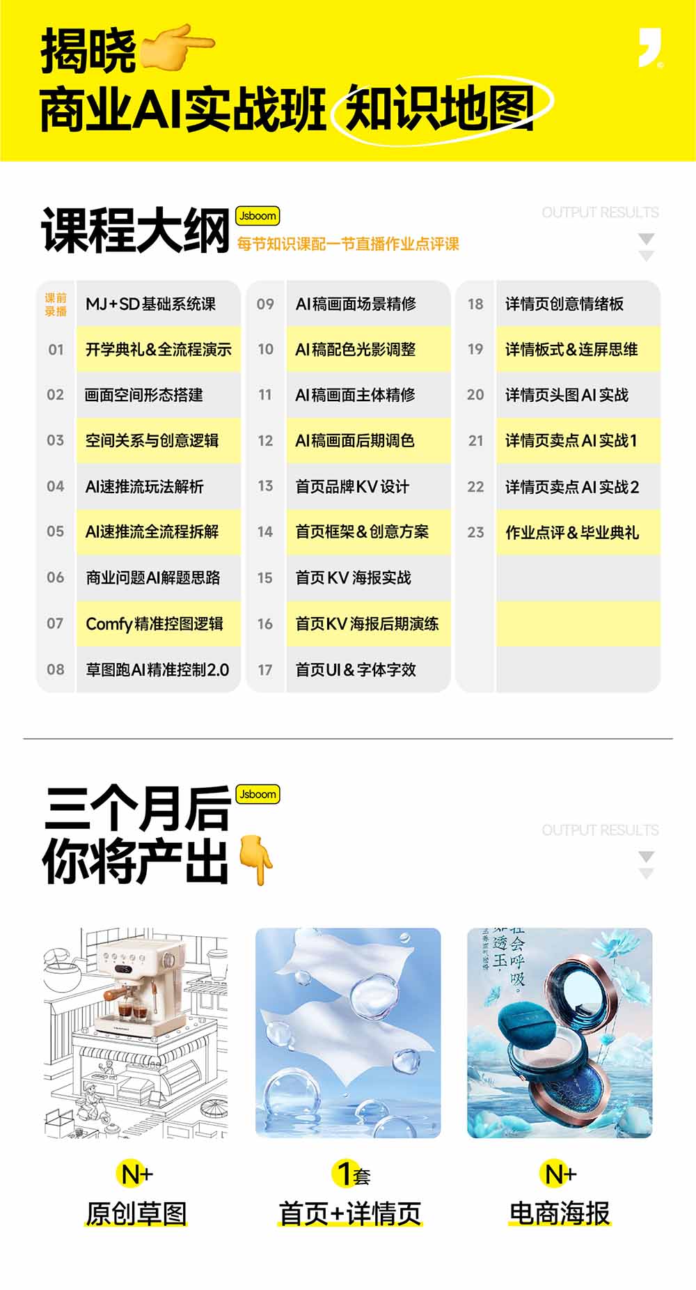 图片[3]-电商视觉 AI实战训练营第55期：MJ+SD+Comfy精准控图，从商业海报到首页详情页全流程实战-副业网