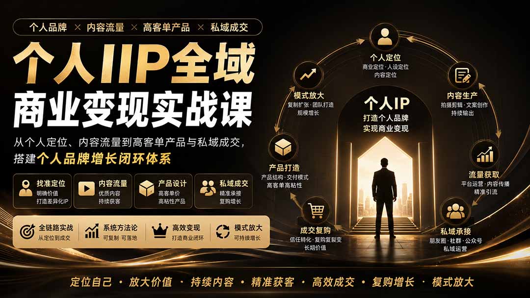 个人IP全域商业变现实战课 (无水印-副业网