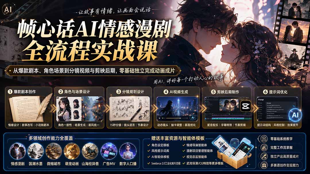 图片[2]-帧心话AI情感漫剧全流程实战课：从爆款剧本、角色场景到分镜视频与剪映后期，零基础独立完成动画成片-副业网