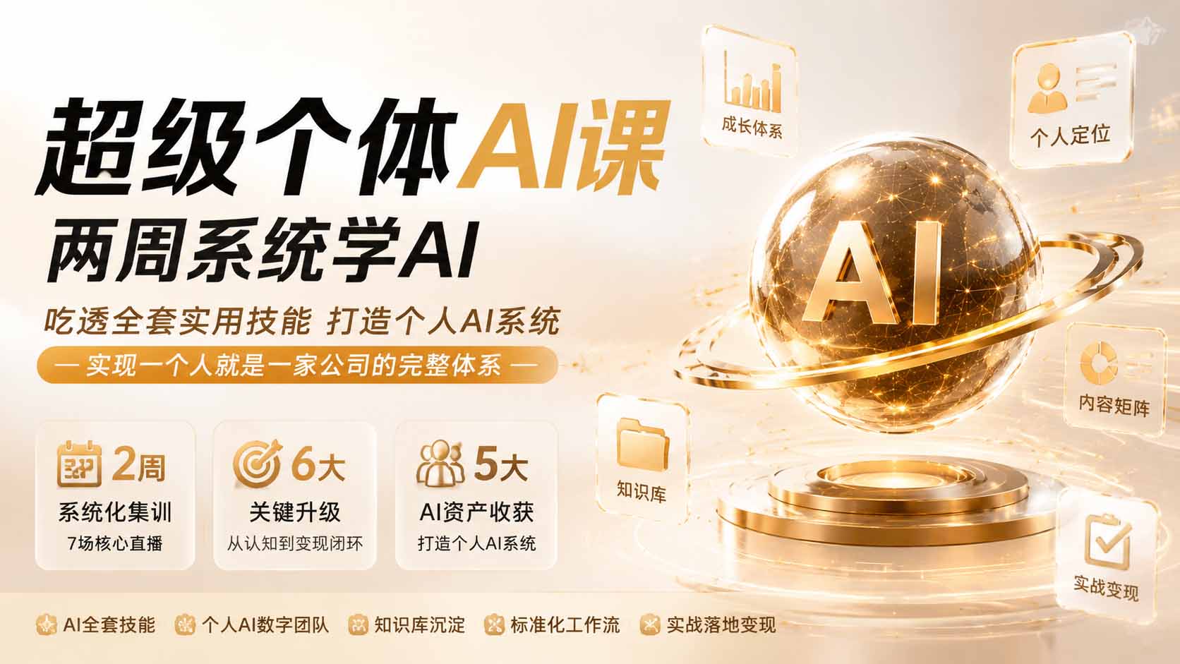 图片[2]-超级个体AI课 两周系统学AI；吃透全套实用技能打造个人AI系统，实现一个人就是一家公司的完整体系(更新0823-副业网