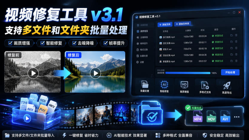 视频修复工具v3.1，支持多文件和文件夹批量处理-副业网