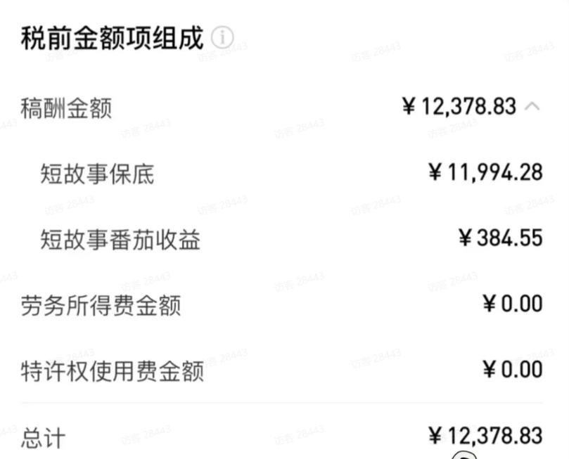 图片[2]-AI小说短故事项目，大佬亲测月入1-3W，零基础教你用AI批量产出优质短故事，实现一稿多吃多渠道变现(更新0824)-副业网