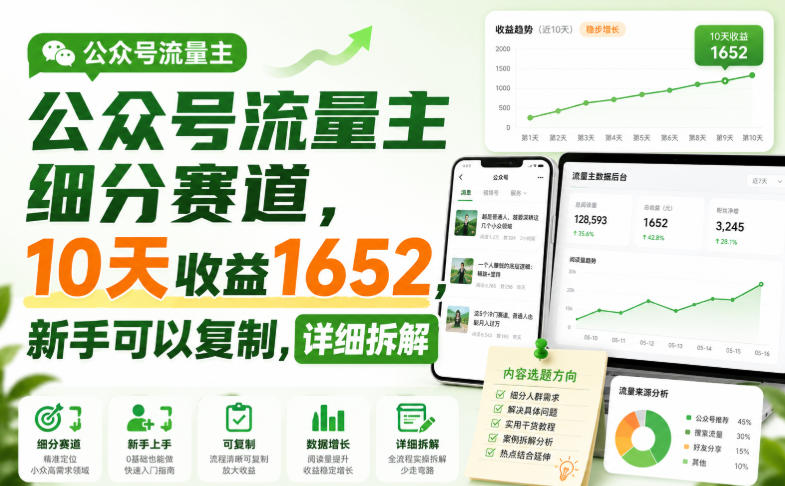 公众号流量主细分赛道,10天收益1652,新手可以复制,详细拆解-副业网