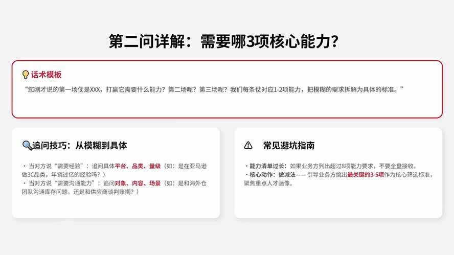 图片[3]-AI赋能跨境HR招聘实战营：AI写JD+精准筛简历+结构化面试+谈薪背调，系统掌握从需求到入职招聘方法-副业网