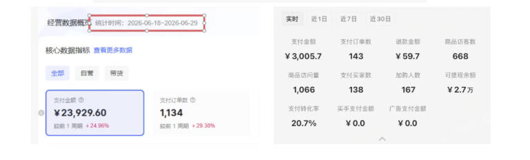 图片[3]-8月AI小红书虚拟电商Pro训练营，手把手带你从0到1跑通虚拟电商全流程，给普通人的最短商业变现路径(更新0827)-副业网