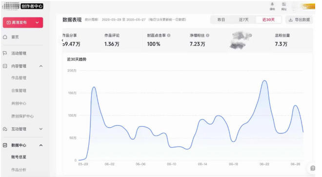 图片[8]-AI短视频起号实战课：45天涨粉12W，单条广告8500，从AI视频制作到涨粉接广告全流程-副业网
