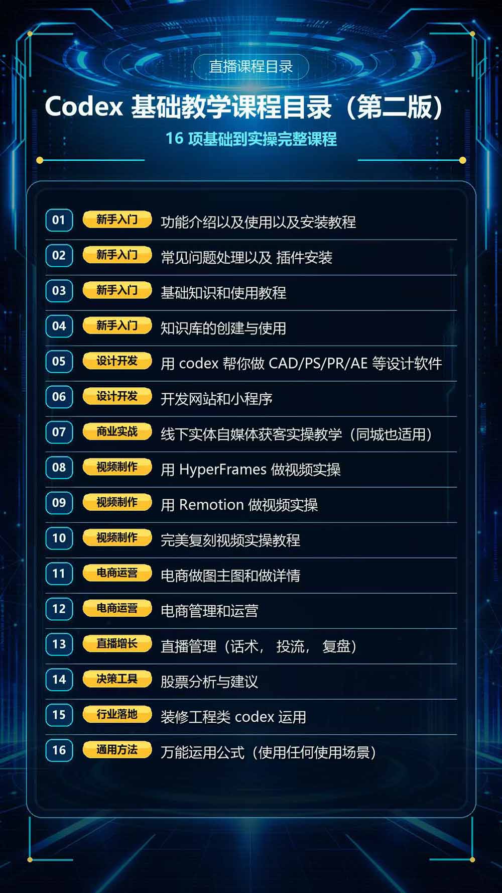图片[4]-Codex全场景系统实操课-第2期：从安装插件、知识库到设计视频、电商直播与网站开发，掌握AI真实业务落地完整流程-副业网