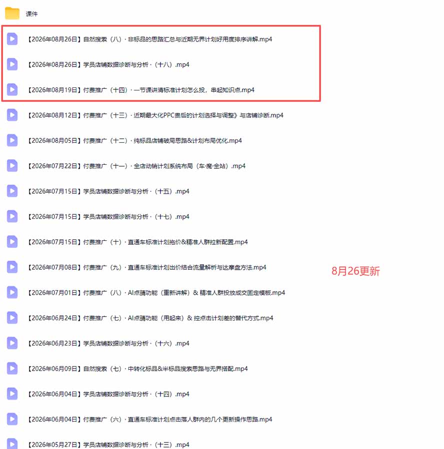 图片[3]-2026淘宝电商终局之战VIP课-更新：自然搜索+直通车+无界+精准人群，系统掌握测款动销与全店推广布局方法-副业网