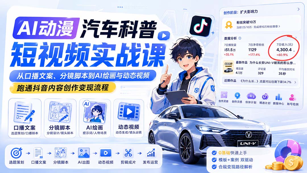 图片[2]-AI动漫汽车科普短视频实战课：从口播文案、分镜脚本到AI绘画与动态视频，跑通抖音内容创作变现流程-副业网