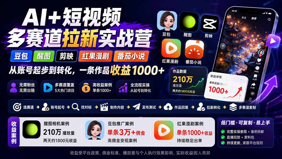AI+短视频多赛道拉新实战营：豆包+醒图+剪映+红果漫剧+番茄小说，从账号起步到转化，一条作品收益1000+-副业网