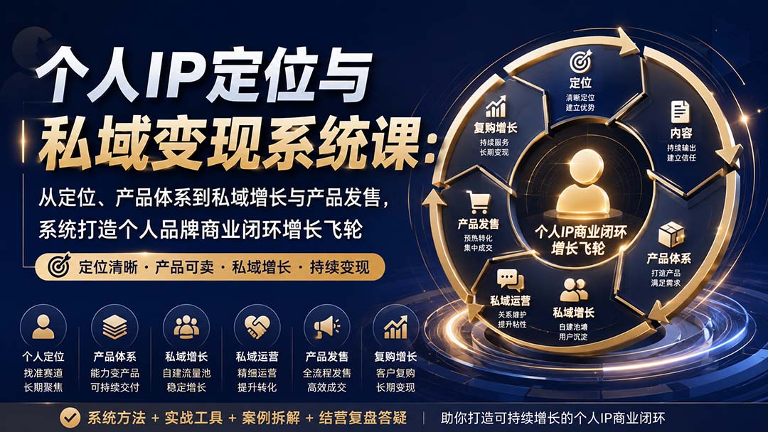 个人IP定位与私域变现系统课：从定位、产品体系到私域增长与产品发售，系统打造个人品牌商业闭环增长飞轮-副业网