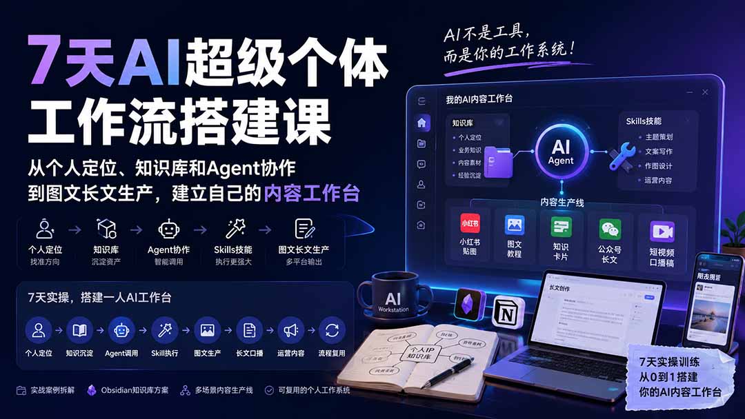 图片[2]-7天AI超级个体工作流搭建课：从个人定位、知识库和Agent协作到图文长文生产，建立自己的内容工作台-副业网