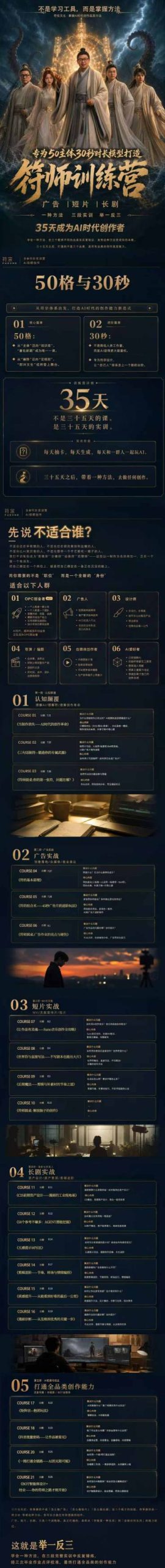 图片[2]-多参宗符师训练营，35天成为AI时代创作者，广告|短片|长剧，一种方法，三段实训，举一反三，打通全品类的创作能力-副业网