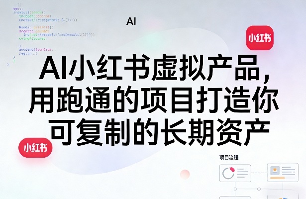 AI小红书虚拟产品，用跑通的项目打造你可复制的长期资产(更新0902)-副业网