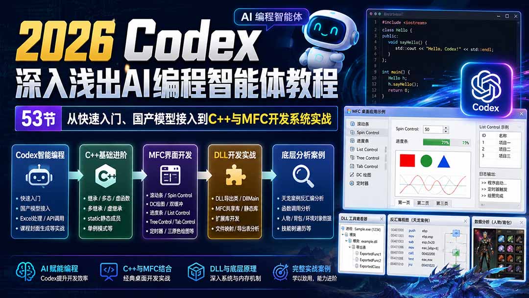 图片[2]-2026 Codex深入浅出AI编程智能体教程：53节从快速入门、国产模型接入到C++与MFC开发系统实战-副业网