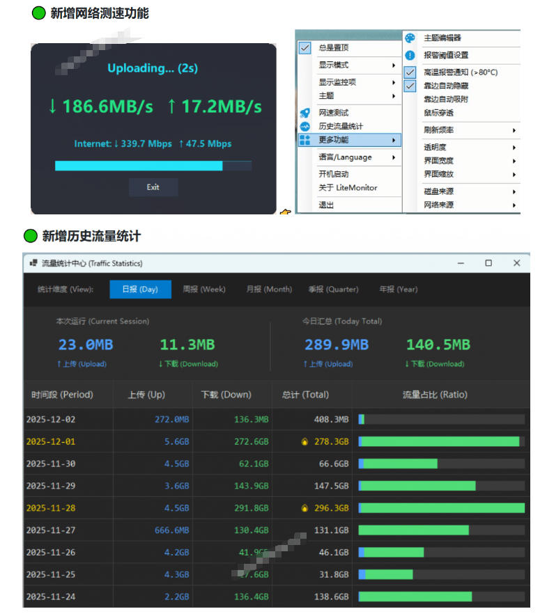图片[2]-Github超过3.3K Stars！电脑桌面硬件监控工具，界面好看又好用，实时CPU/GPU/网速实时显示LiteMonitor-副业网