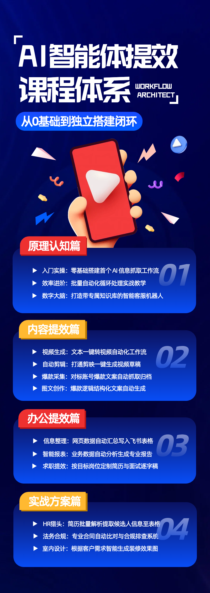 图片[3]-AI智能体提效全流程实战课：从零搭建工作流、知识库到内容自动化，掌握办公提效与行业AI应用完整闭环-副业网