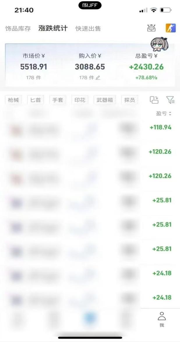 图片[2]-Steam搬砖，每轮收益为本金的20-80%，平均每天仅需半小时，新人轻松上手-副业网