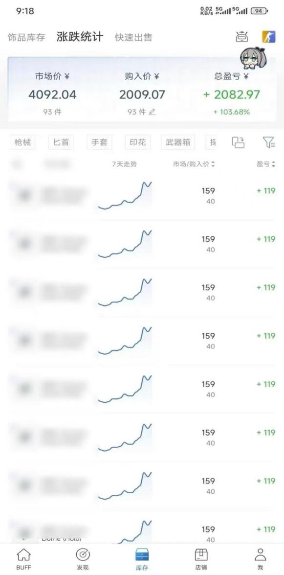 图片[3]-Steam搬砖，每轮收益为本金的20-80%，平均每天仅需半小时，新人轻松上手-副业网