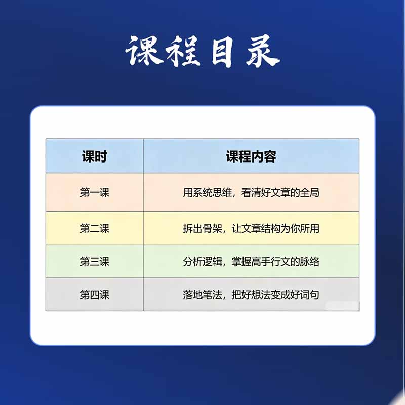 图片[3]-15天爆文拆解写作实战训练营：从看懂好文章到拆出结构逻辑，再到模仿高手笔法，建立系统写作方法体系-副业网