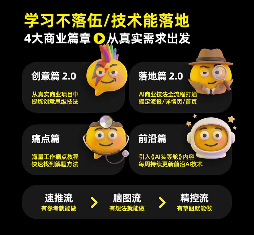 图片[4]-电商头等舱AI设计全能进阶2026新课：PS+即梦+Nano Banana+ComfyUI，从产品精修到详情页全案设计-副业网