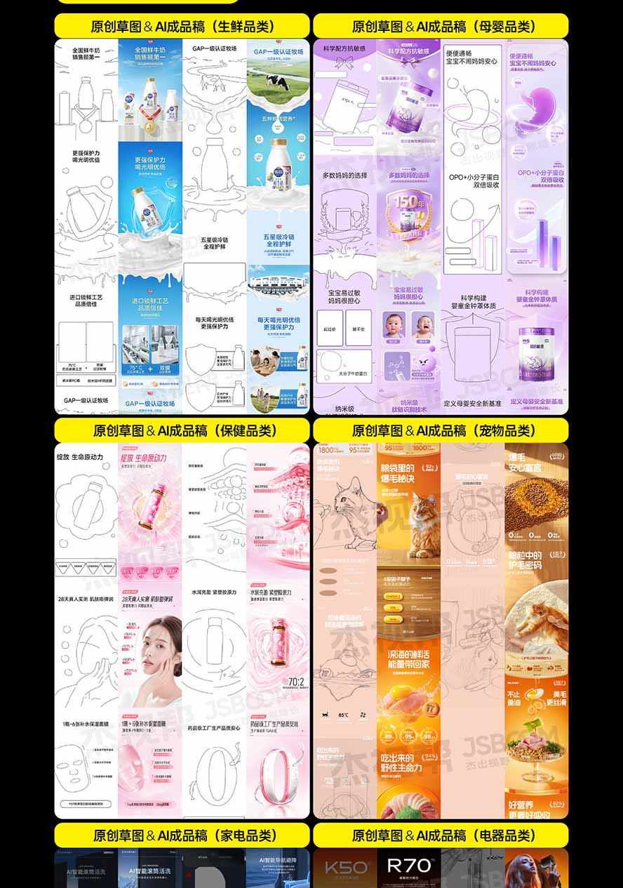 图片[9]-电商头等舱AI设计全能进阶2026新课：PS+即梦+Nano Banana+ComfyUI，从产品精修到详情页全案设计-副业网