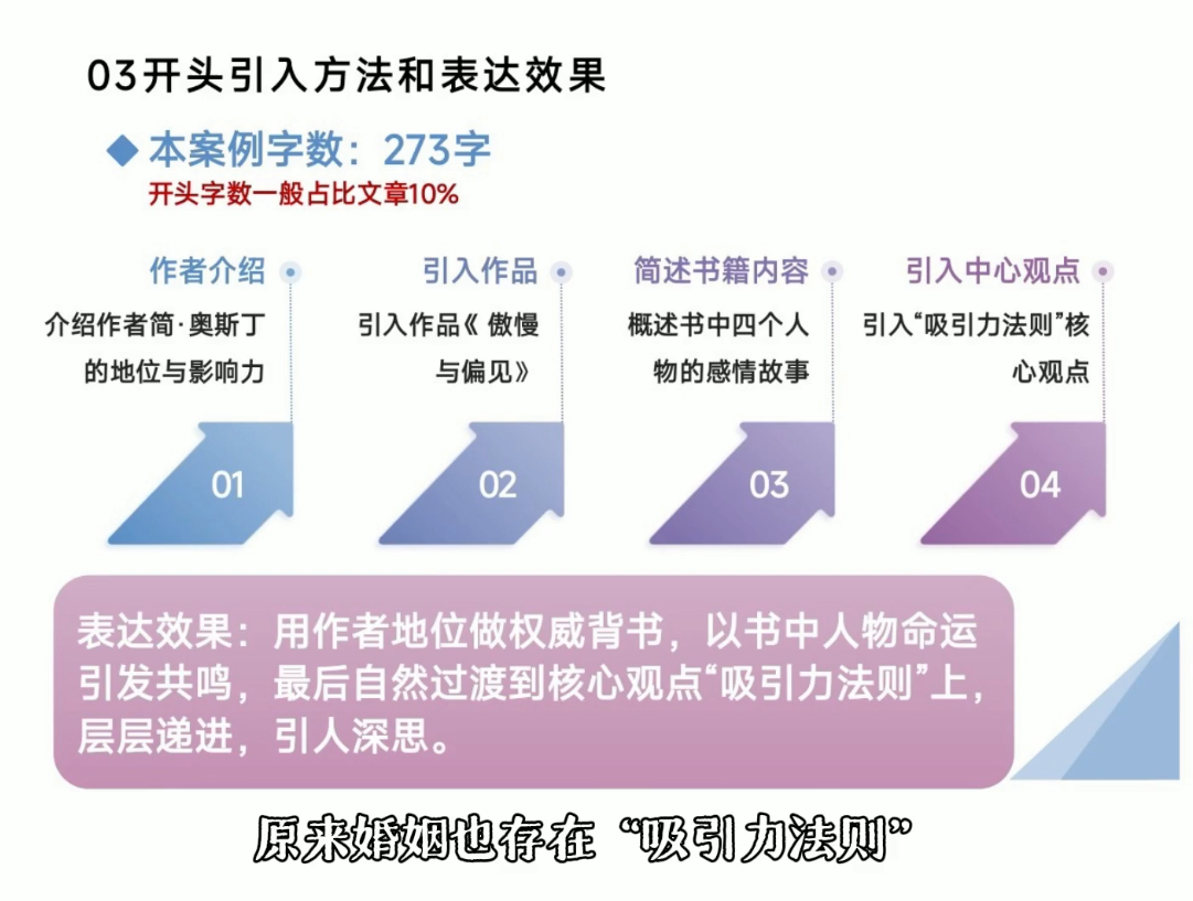 图片[2]-从看懂好文章，到写出爆文-副业网