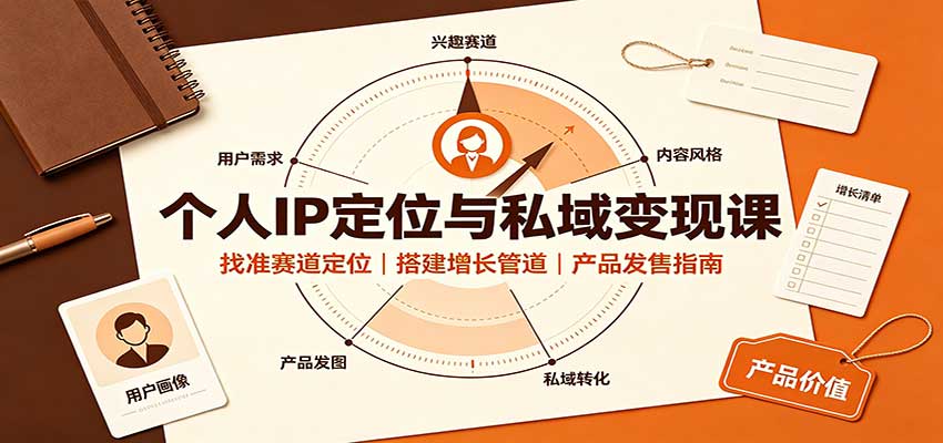 个人IP定位与私域变现课：找准赛道定位，搭建增长管道，产品发售指南-副业网