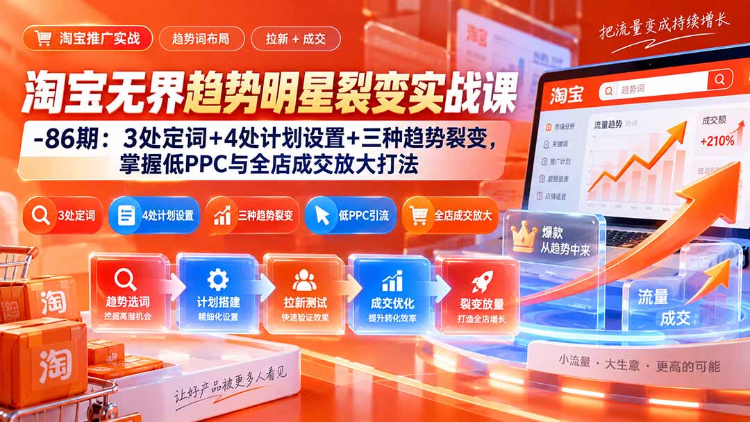 淘宝无界趋势明星裂变实战课-86期：3处定词+4处计划设置+三种趋势裂变，掌握低PPC与全店成交放大打法-副业网