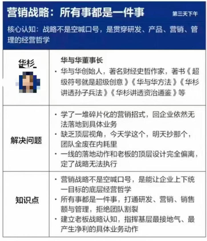 图片[3]-营销战略落地班2026年6月线下课，关键媒体战略|关键产品战略|关键动作战略-副业网