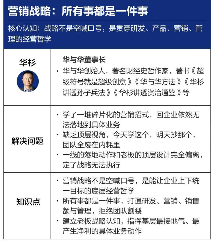 图片[4]-营销战略落地班2026年6月线下课，关键媒体战略|关键产品战略|关键动作战略-副业网