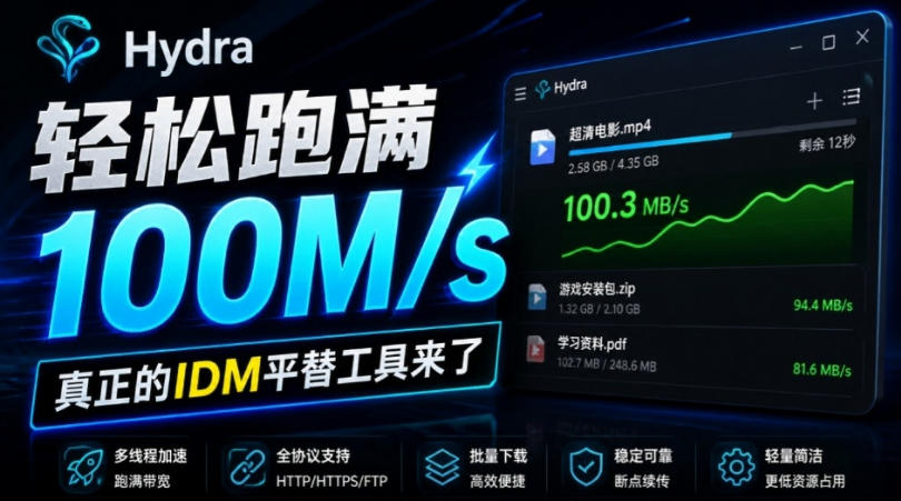 轻松跑满100M/s，真正的IDM平替工具来了，开源多线程器，支持浏览器拓展，一键智能加速Hydra Download Manager-副业网