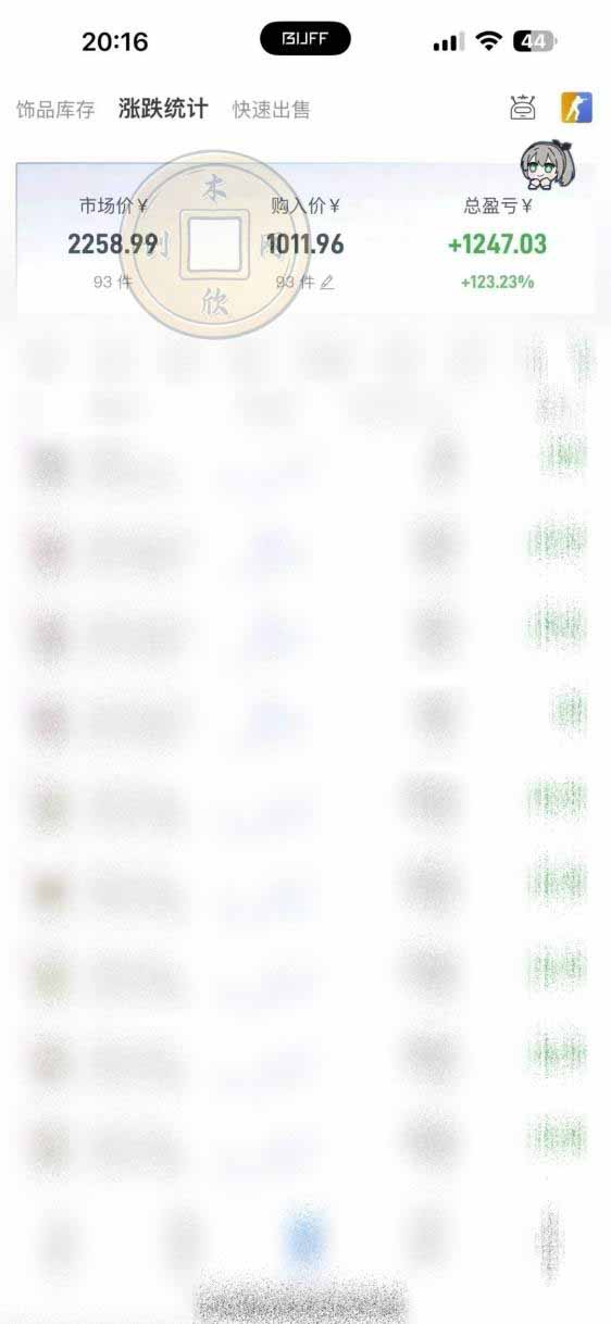 图片[2]-CS2饰品搬砖，每轮收益为采购本金的10%+，综合月化为20-30%，稳健型副业-副业网
