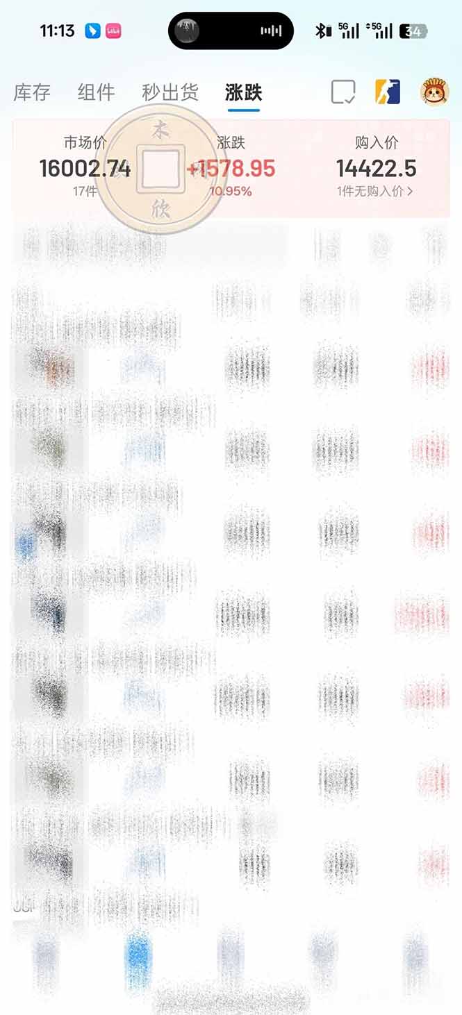 图片[3]-CS2饰品搬砖，每轮收益为采购本金的10%+，综合月化为20-30%，稳健型副业-副业网